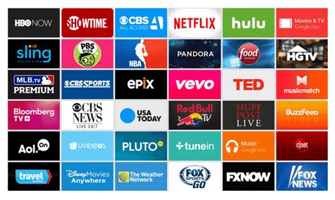 hermes television streaming|The 5 Best Live TV Streaming Services You Need for .